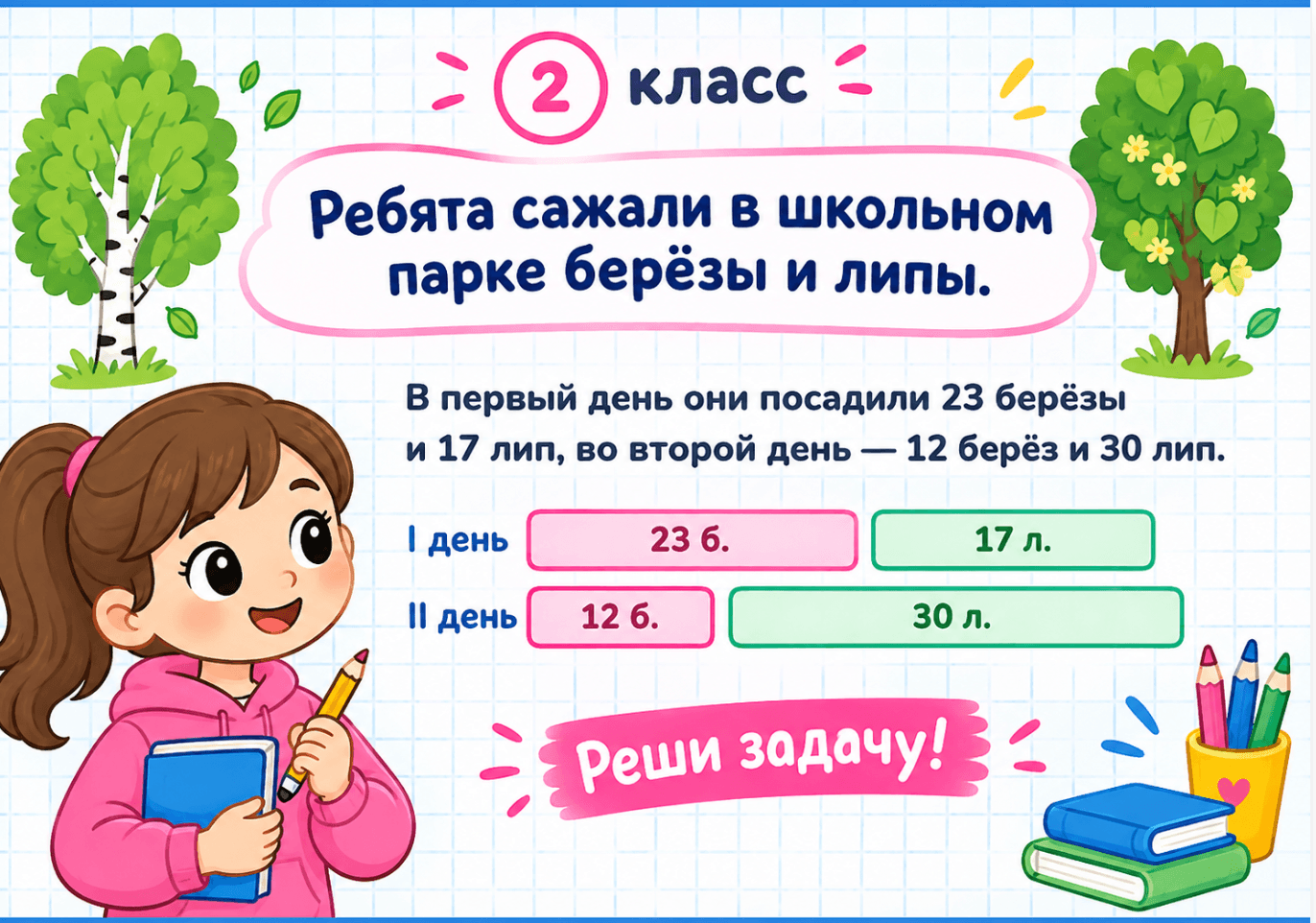 2 класс математика
