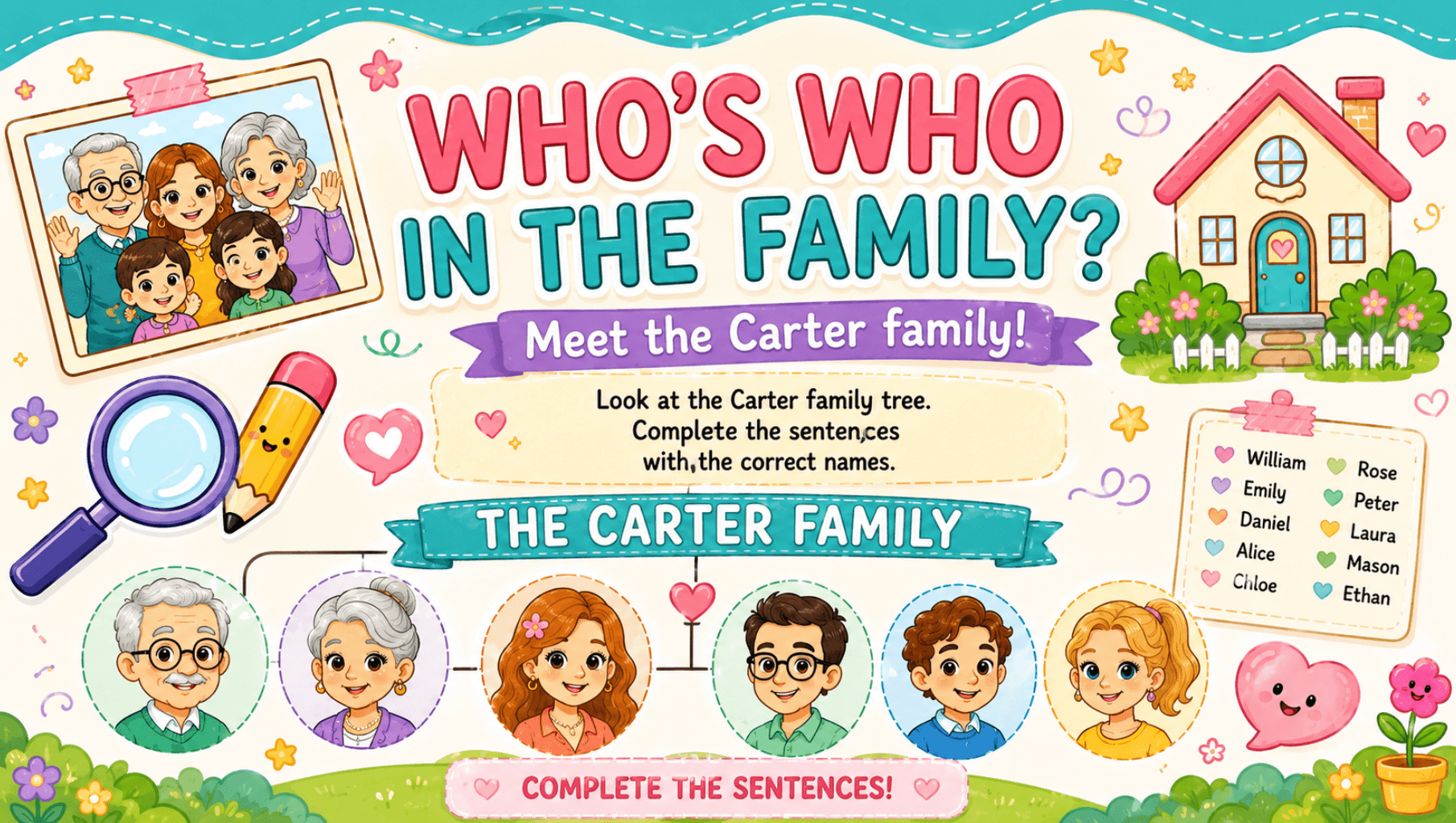Who is who in the family?