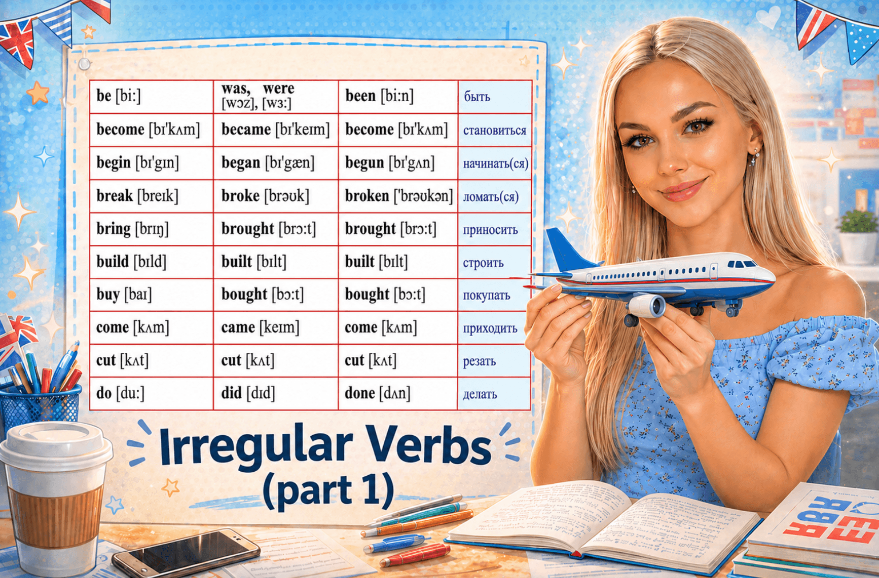Irregular Verbs Plane(Part 1)